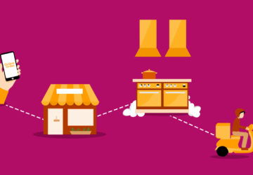 Cloud kitchens are proving to be profitable formats that meet the growing demands for convenience, accessibility and quality food delivery